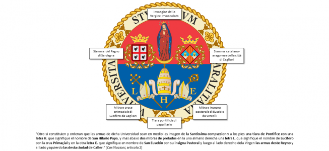 Descrizione stemma Università degli Studi di Cagliari